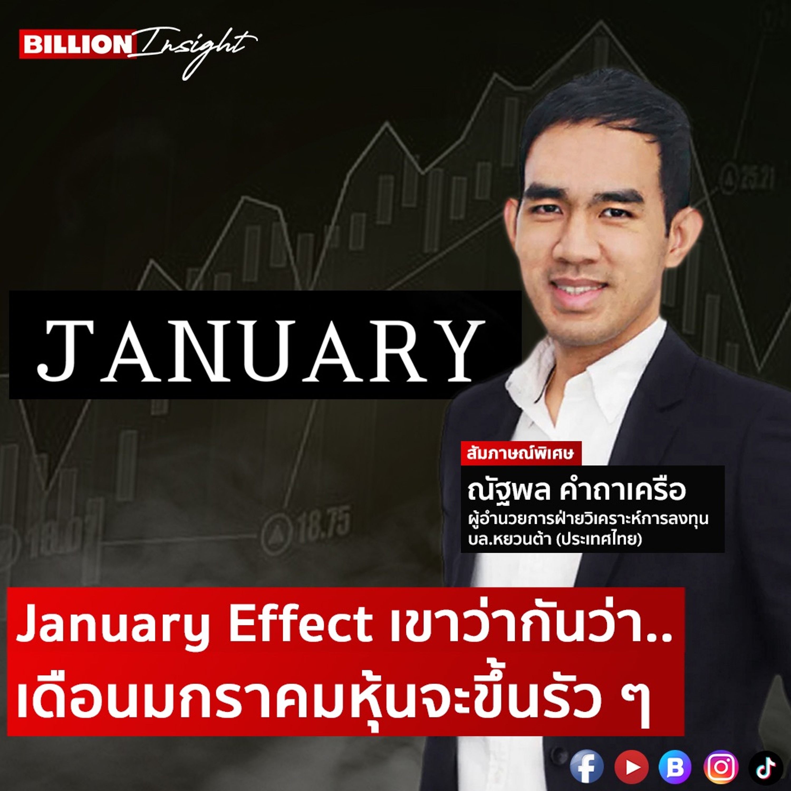 ลงทุนแมน