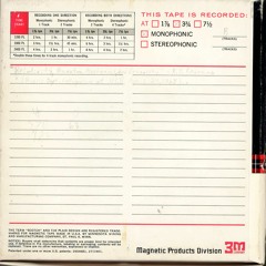 Richard Feynman, "Relativity, Quantum Mechanics, and Relativity"