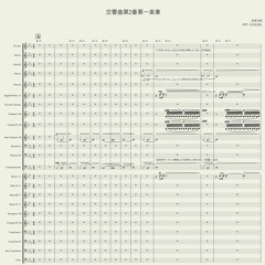 Symphony No.2 1st mov. [ Notion 6 + BBCSO ] by Fumiaki Abo