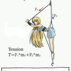 # **April Showers** *(Song Lyrics)*-2