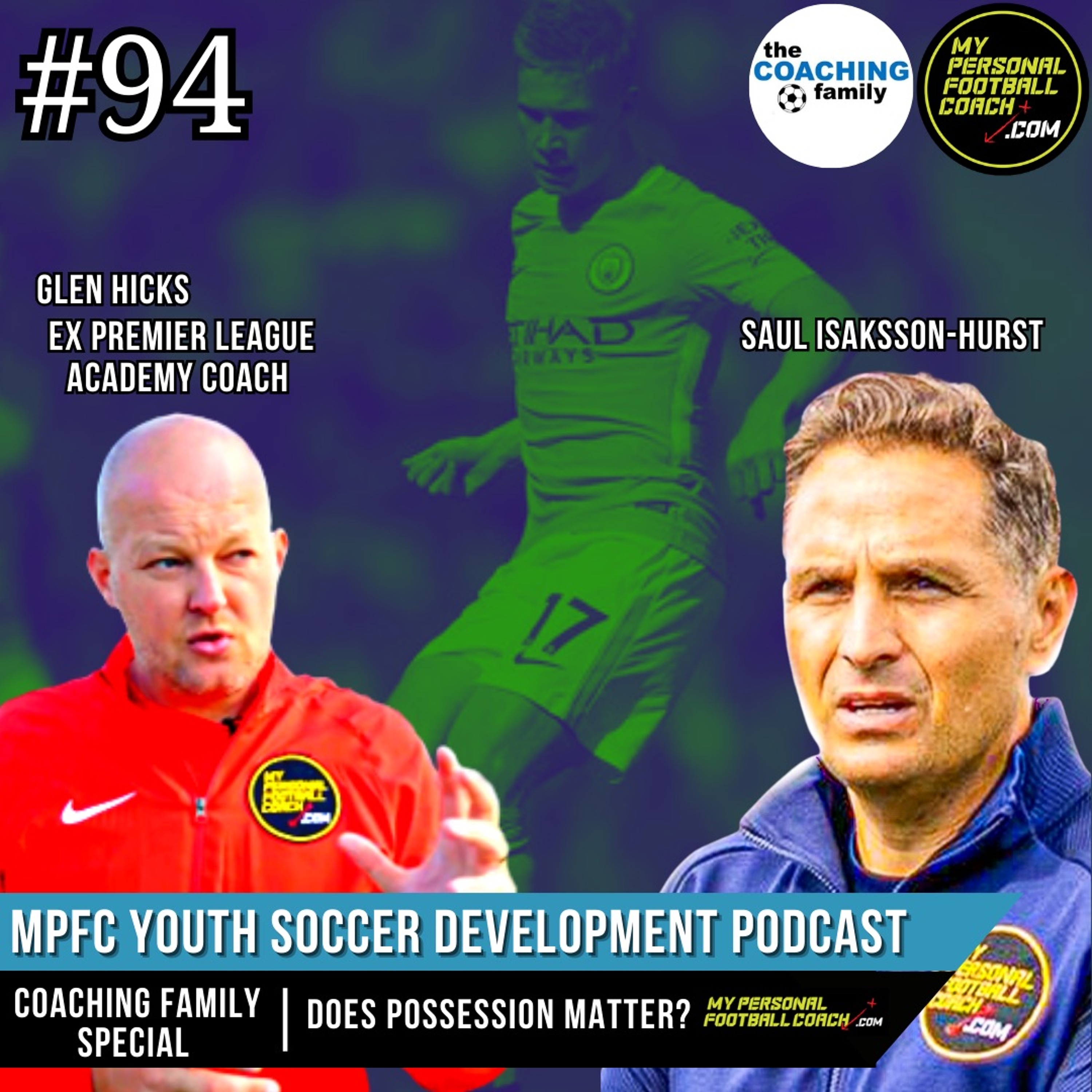 Youth Soccer Coaching Player Development Podcast