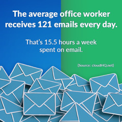 Workplace Email Statistics 2025: Usage, Productivity, Trends