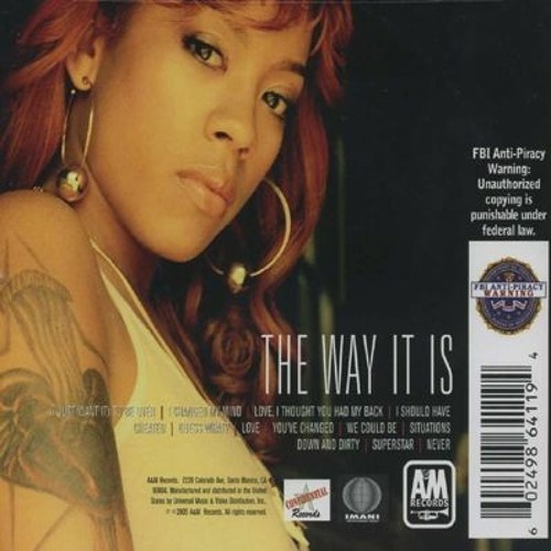 Stream keyshia cole the way it is album top by arunkpropda listen