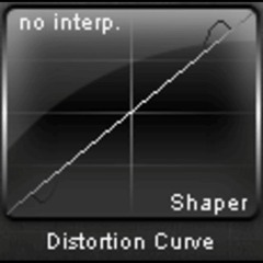Distort (jan 2020)