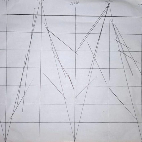 ACOUSMATIC VOID