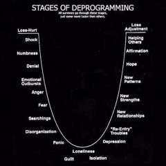 it's not clocking to you