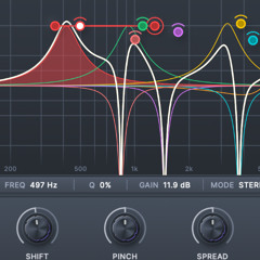 worst 808 challenge