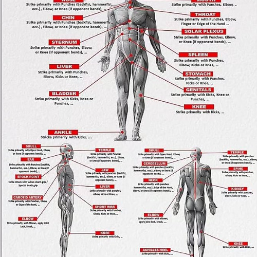 WEAK SPOTS (PROD.GLOCKIEE)