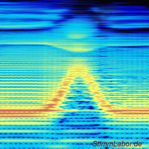 Stream Double Jaw Harp Sound Trance by Miroslav Grosser Listen