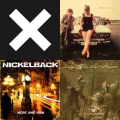 Aggiunto ai preferiti