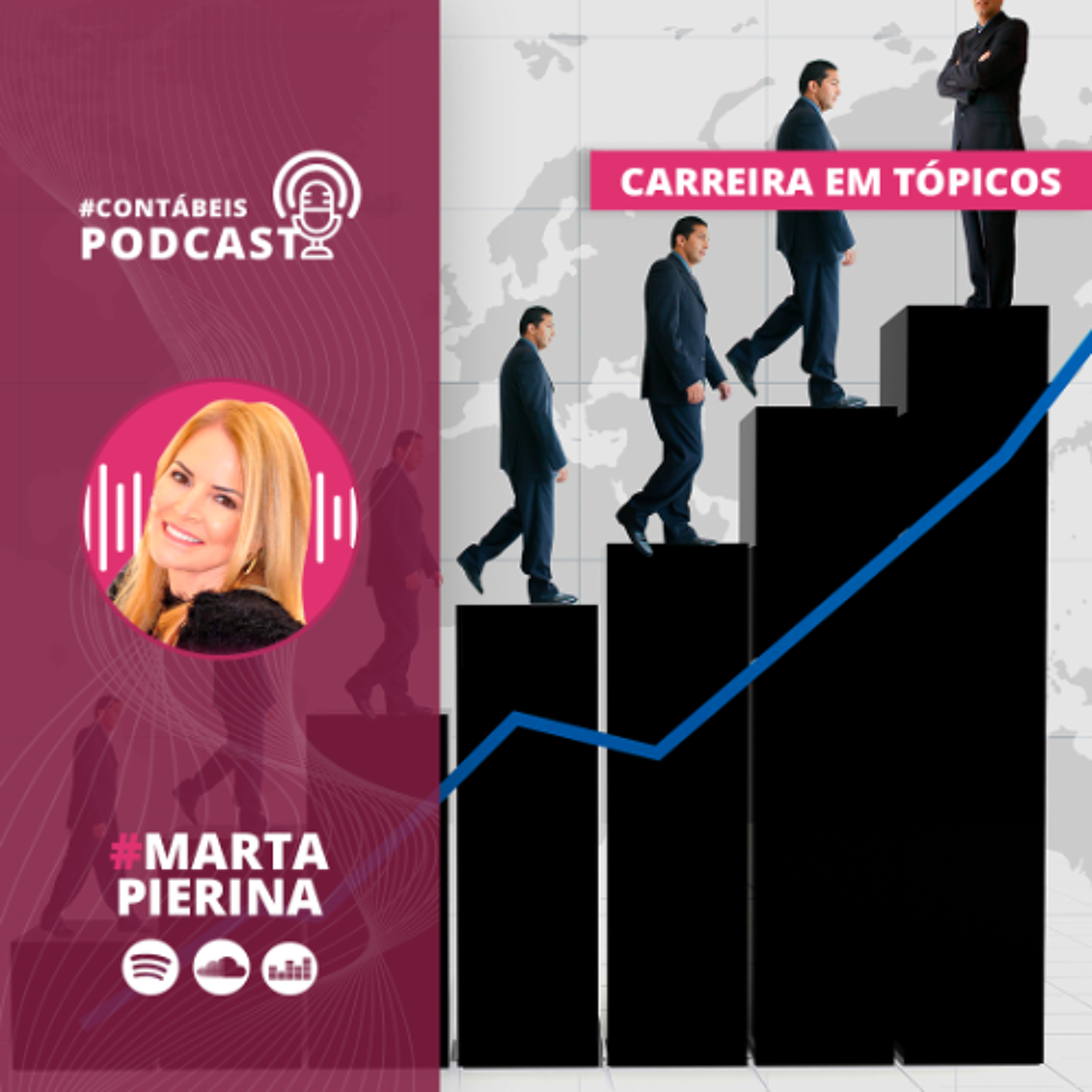 Carreira em Tópicos 164: Ainda sou Júnior? Uma reflexão sobre crescimento profissional episode artwork