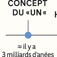 He Said Nananinanana - Noh4ine.mp3