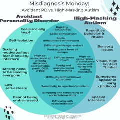 NO FRIENDS ANONYMOUS: My Avoidant Personality Disorder