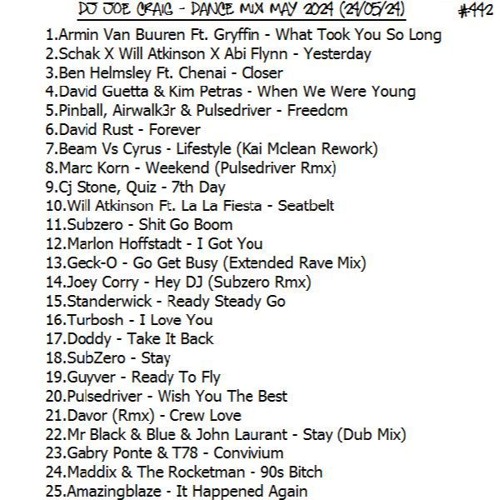 442.Dj Joe Craig - Dance Mix May 2024 (24-05-24)