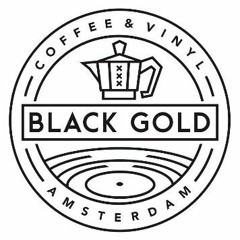 Instore Blackgold Amsterdam 25 Feb 2024 (Partial Recording)
