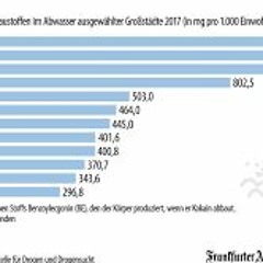 de ma mit em koks isch da verlangsamt zur perfektion + reverb