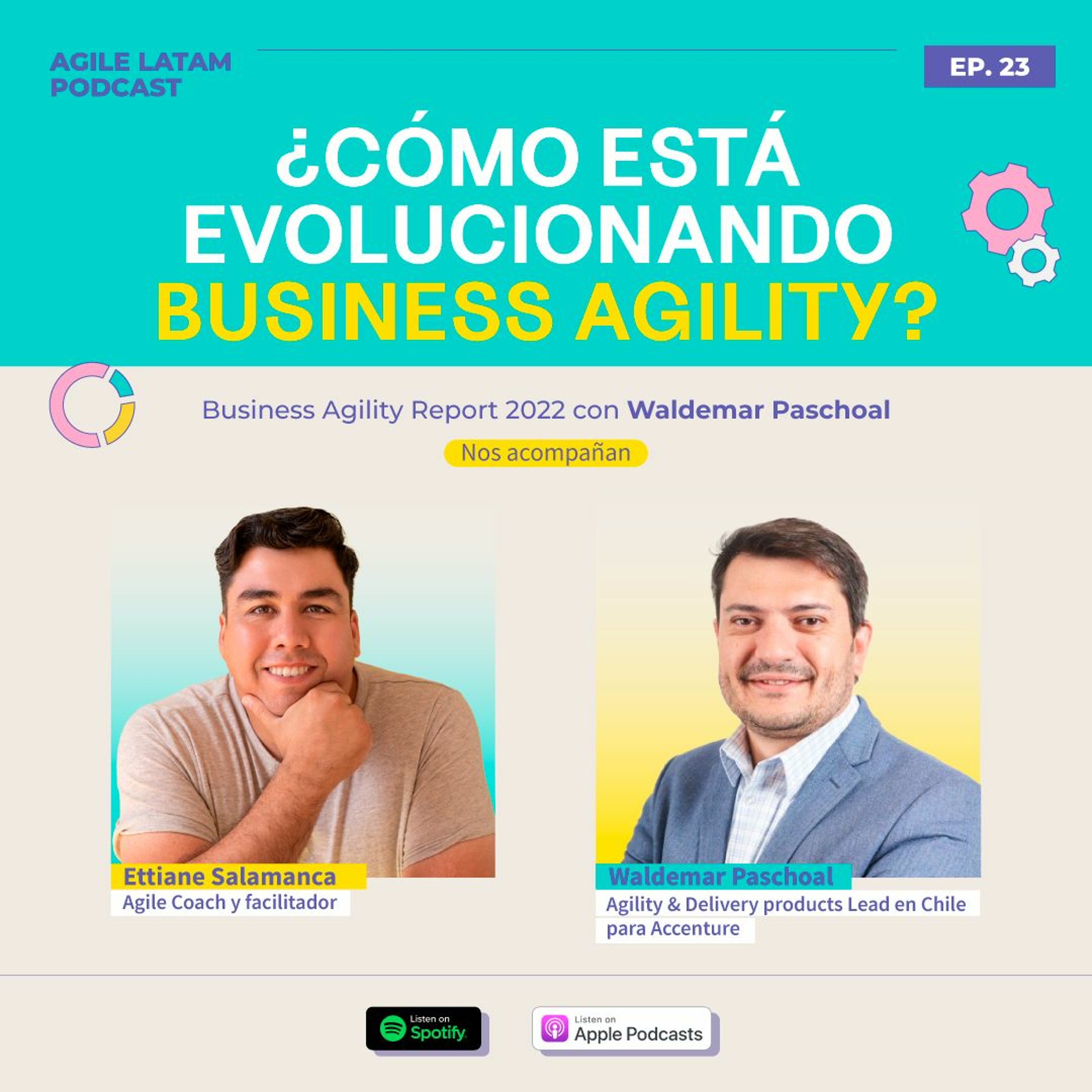 Capítulo 23 - ¿Cómo está evolucionando Business Agility? Con Waldemar Paschoal