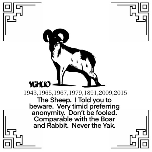 Too Many Times (Prod. Sossvault & Bunk)