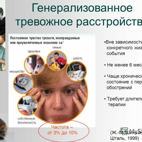 Как выглядит тревожный человек