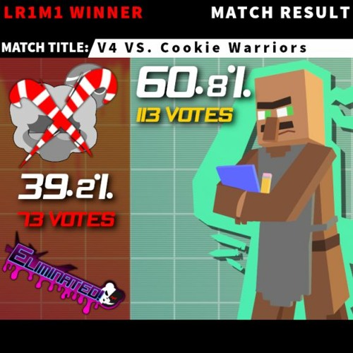 [LR1 M1]  THE RESULTS [PUNISHMENT TIME IN DESCRIPTION LINK!]