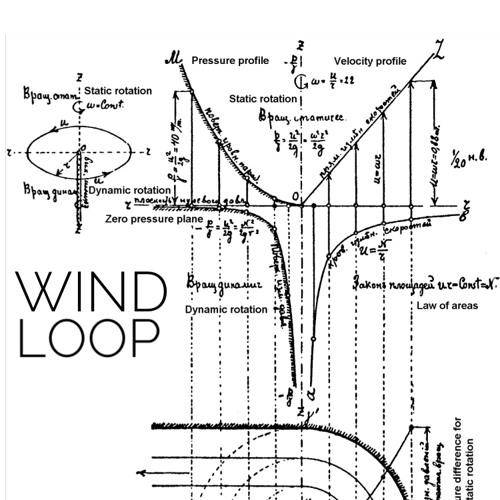 Wind loop