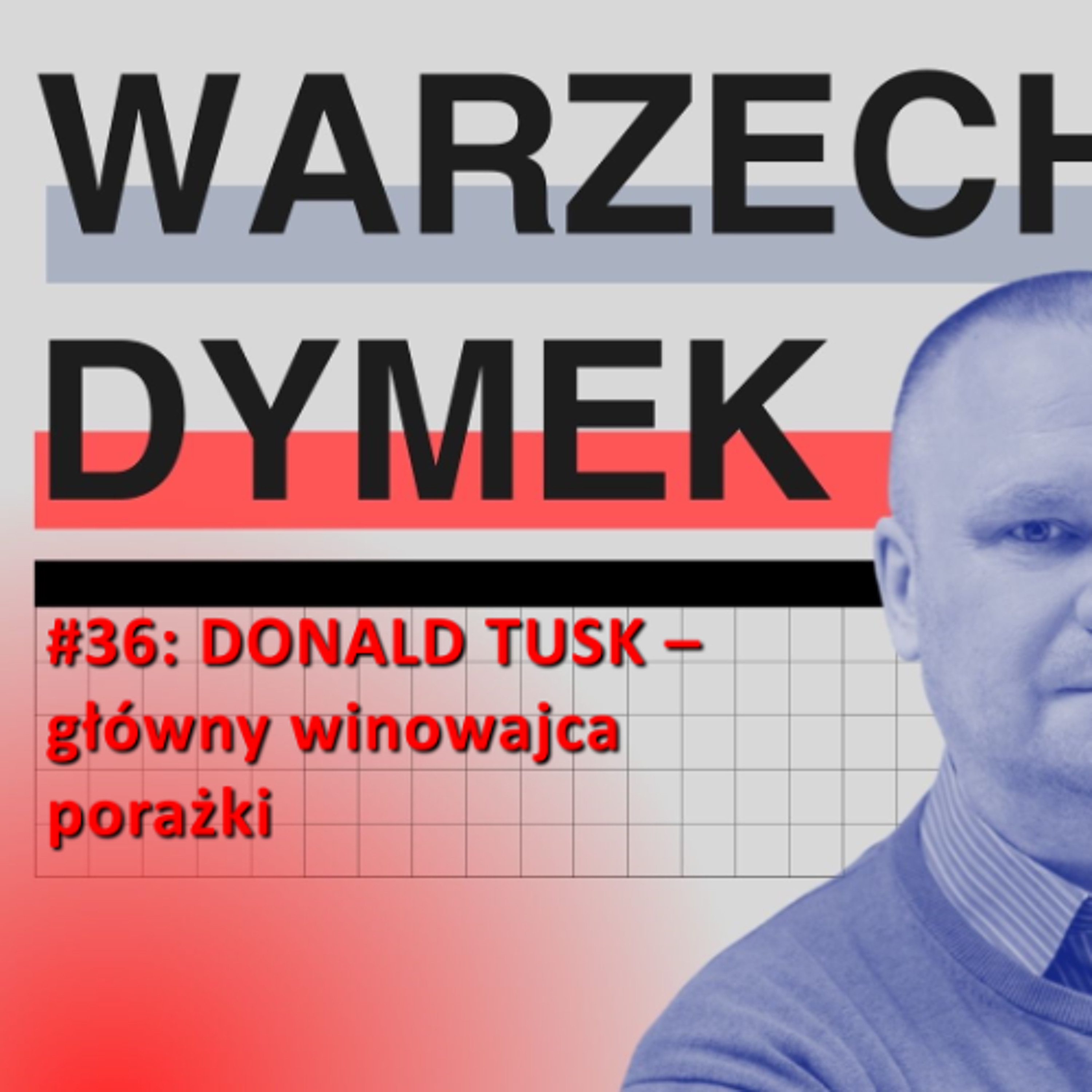 Łukasz Warzecha podcast