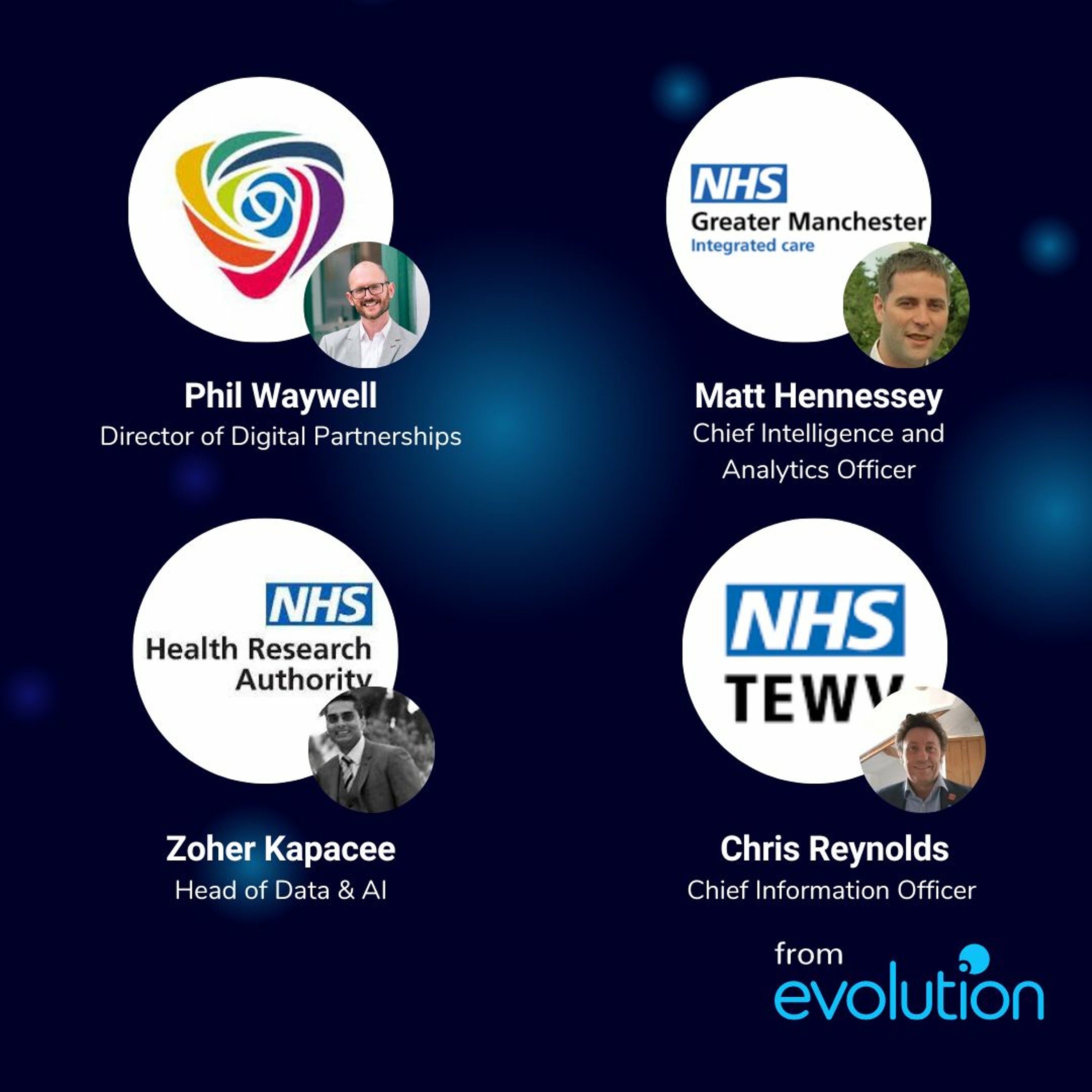 Evolution Exchange Digital Health Podcast