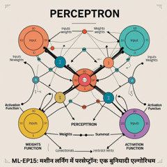 ML-EP-15_ मशीन लर्निंग में परसेप्ट्रॉन_ एक बुनियादी एल्गोरिथम