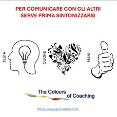 Risorse personali e Sintonizzazione con gli altri