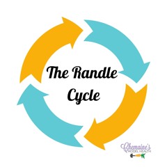 #321 The Randle Cycle - another reason to avoid fat and carb combinations