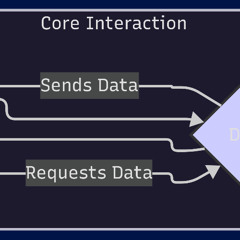 UC_DJ Set_(5.20.2025)_v4_live_