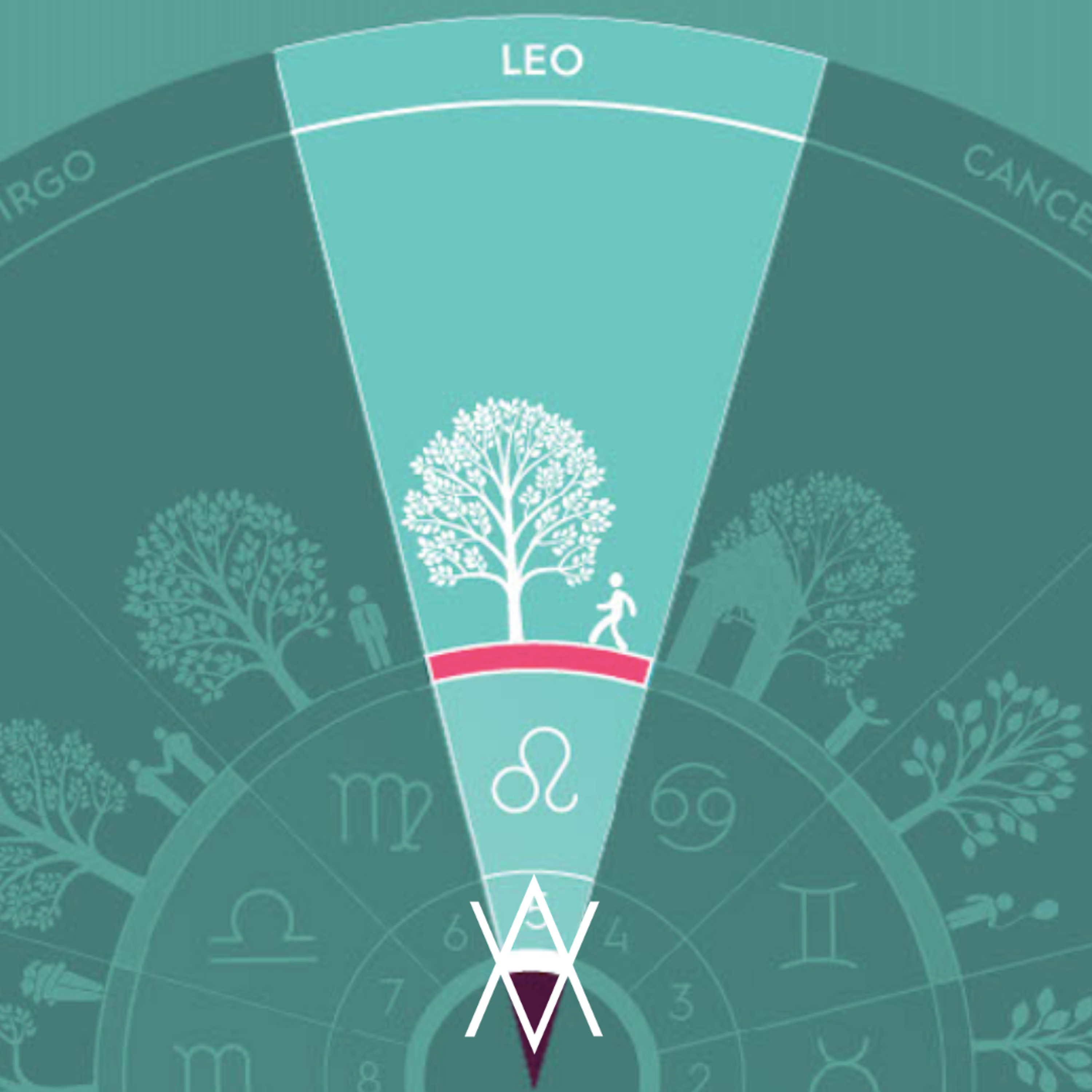 Accessible Astrology with Psychotherapist + Astrologer Eugenia Krok, MA