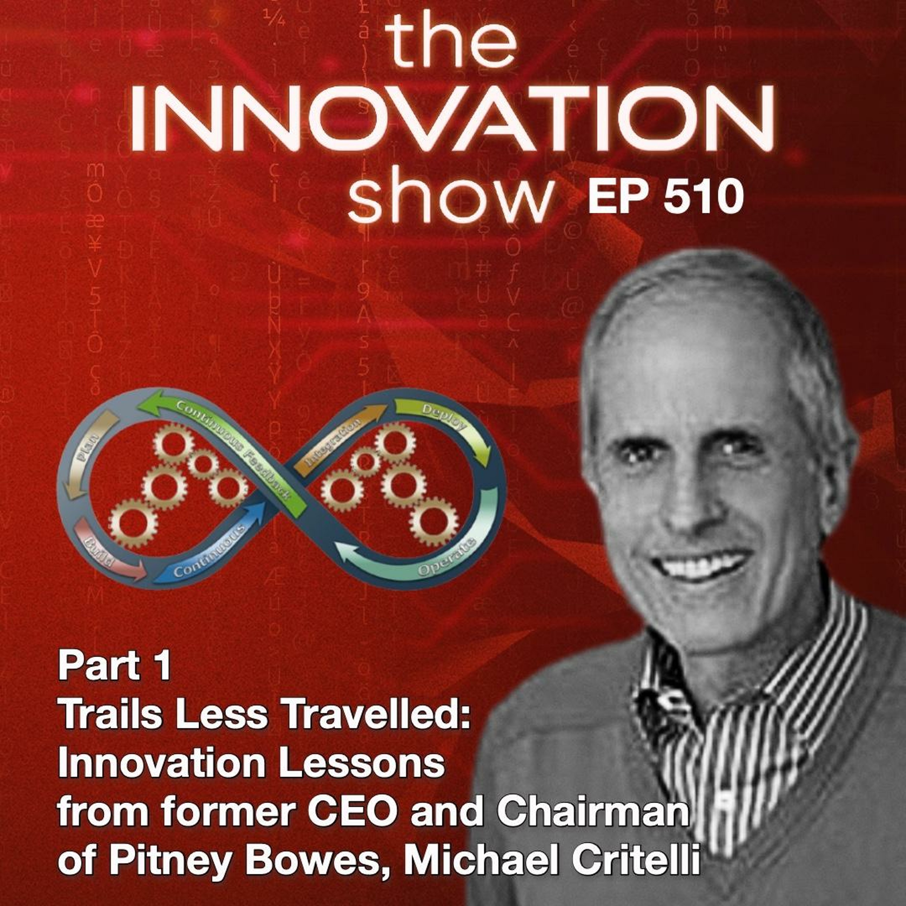 The Innovation Show