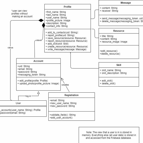 Exhausted (Kohinoorgasm Remix)