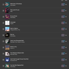 We Are (Softvalley - Releases DJ Set)