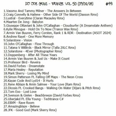 441.Dj Joe Craig - Trance Vol 50 (09-02-24)