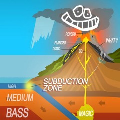 Subduction
