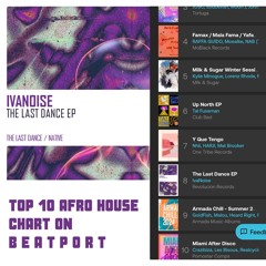 THE LAST DANCE (#8 BEATPORT AFRO HOUSE FREE DOWNLOAD)SUPPORT BY CAPRIATTI,PACO OSUNA,MARCO CAROLLA