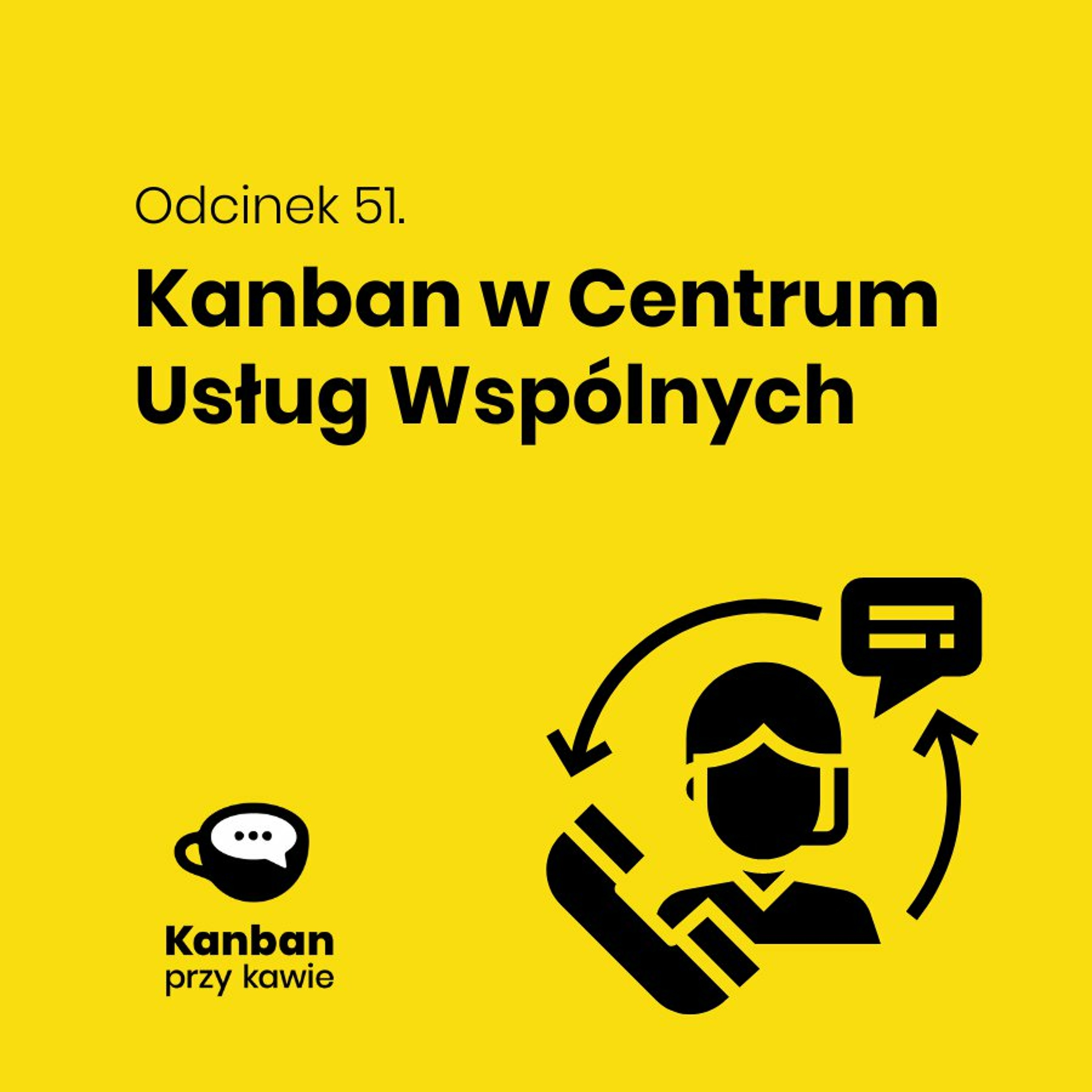 Kanban przy kawie