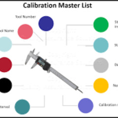 Calibration PROD. st bird