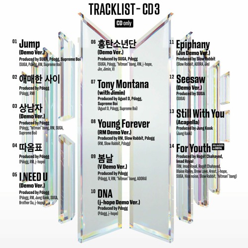 CD3 PROOF TRACKLIST