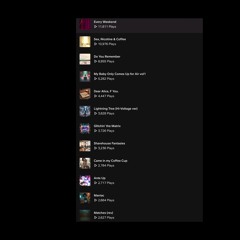 no tips.no songs.get fckd.all gone. (<30 days left)