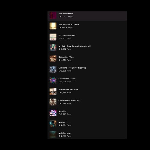 no tips.no songs.get fckd.all gone. (<30 days left)