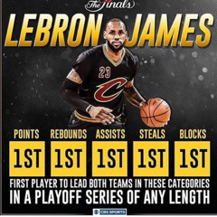 King of the Court