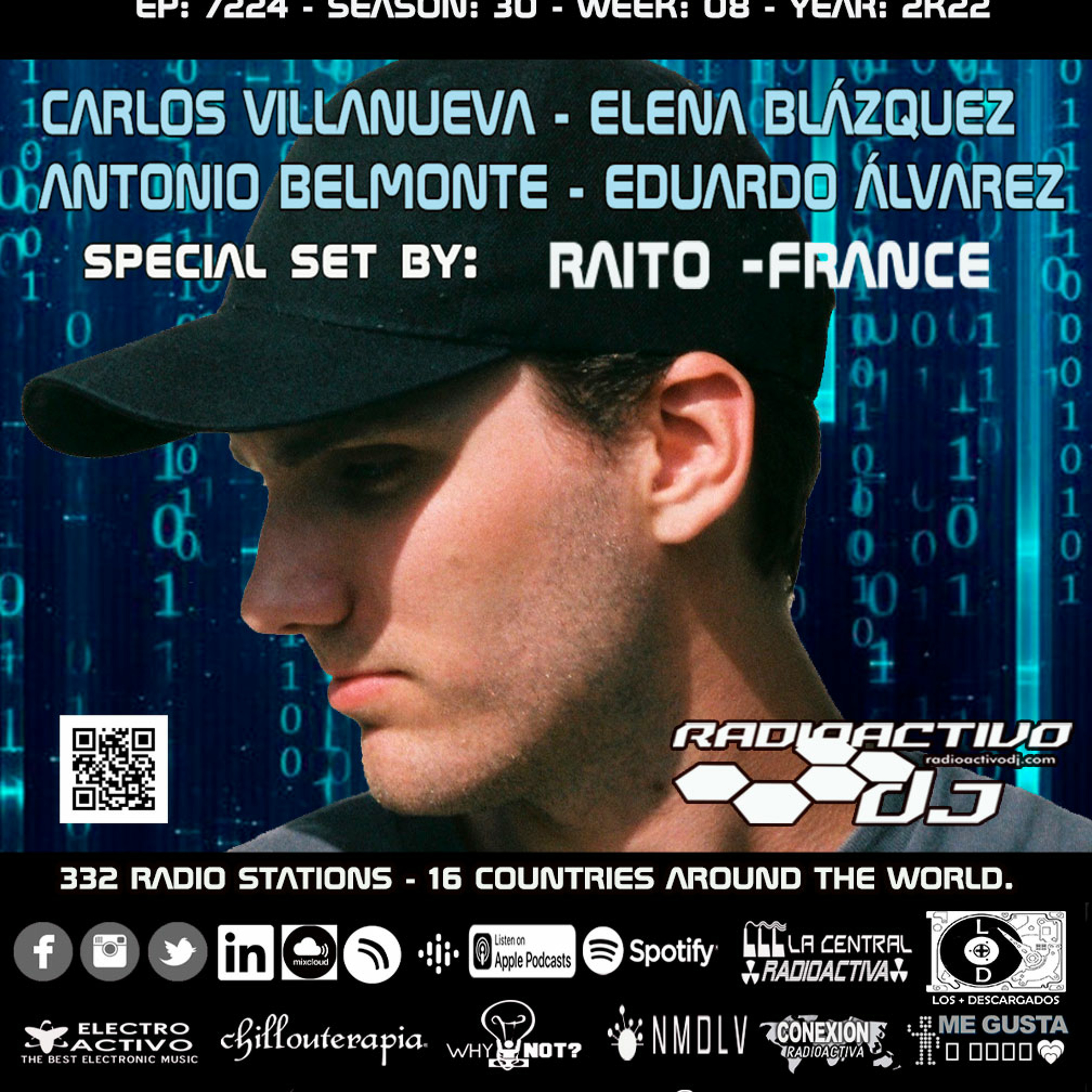 Radioactivo DJ