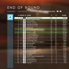 da rules are made up