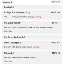 Im Failing School