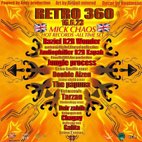 RETRO 360 PART 2 - RETRO GOA TRANCE