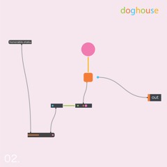doghouse — honorable.otaku~ (DZA REFLIP) [tsarapka x how2make series]
