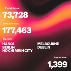 Remix_286( BASSLightJearBOX-EDIT )( a_REMIXaddicted-DaY-SERIES ).m4a